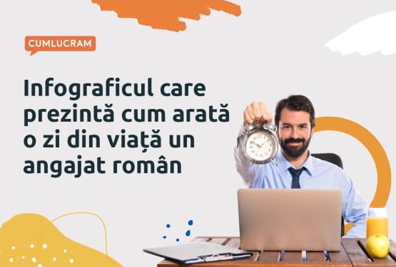 Infograficul care prezinta cum arata o zi din viata un angajat roman