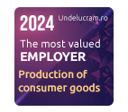 Top Production of Consumer Goods 2024