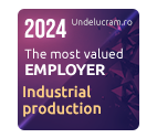 Top Industrial Production 2024