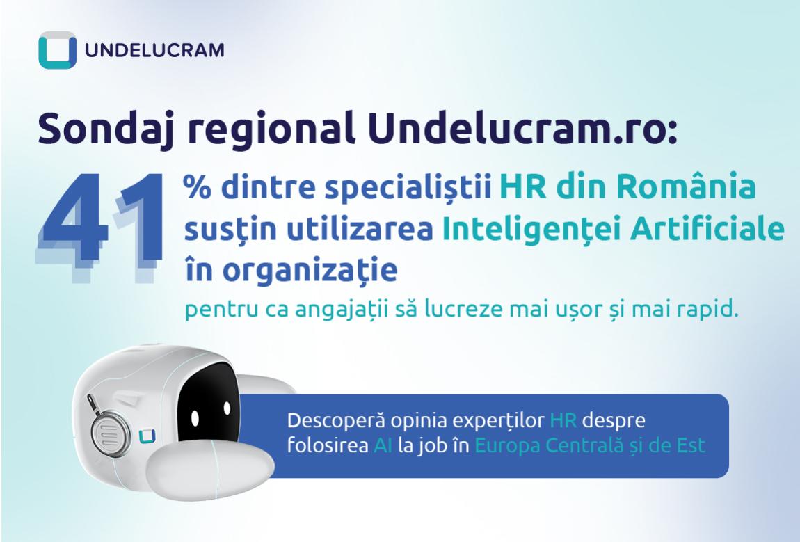 41% dintre specialiștii HR din România susțin utilizarea Inteligenței Artificiale în organizație pentru ca angajații să lucreze mai ușor și mai rapid