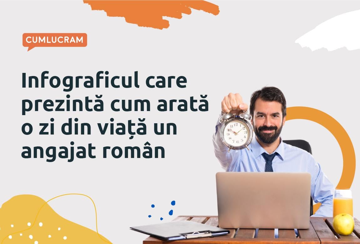 Infograficul care prezinta cum arata o zi din viata un angajat roman